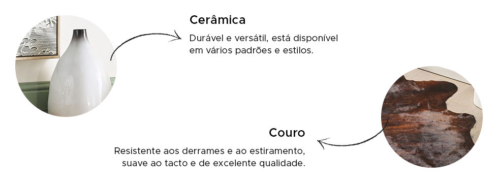 soluções para uma sala de estar premium