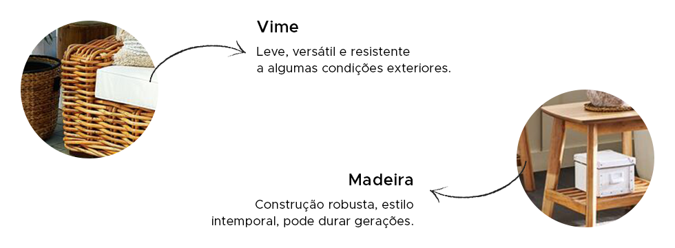 soluções para uma sala de estar premium