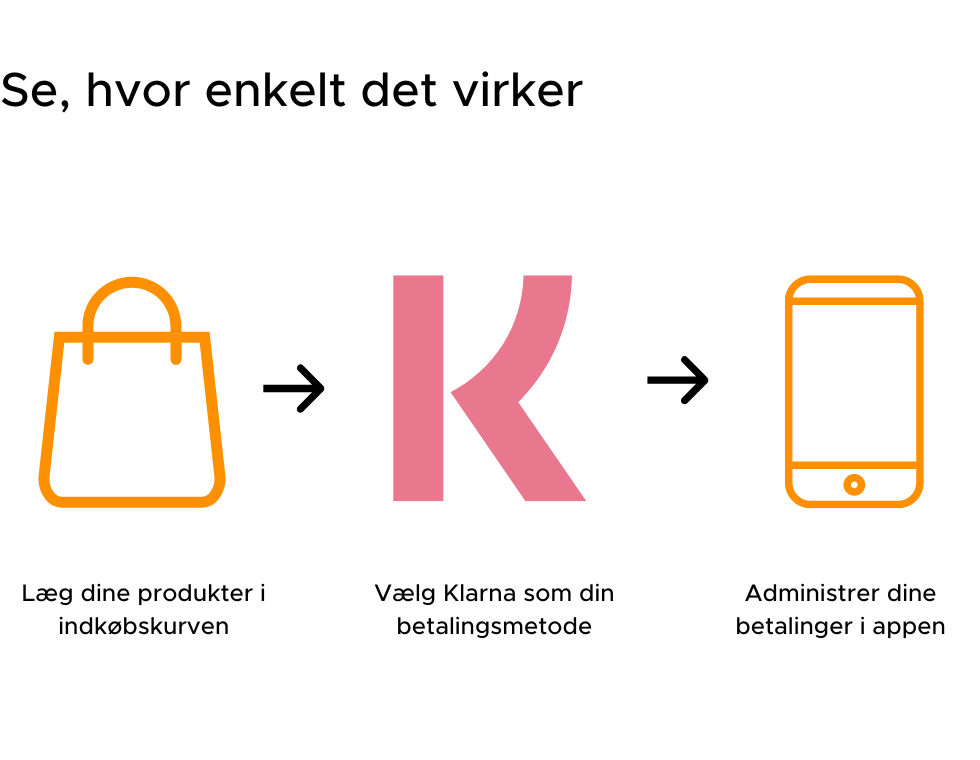K b Nu Betal Senere Med Klarna Beliani dk K b Nu Betal Senere Med Klarna Beliani dk