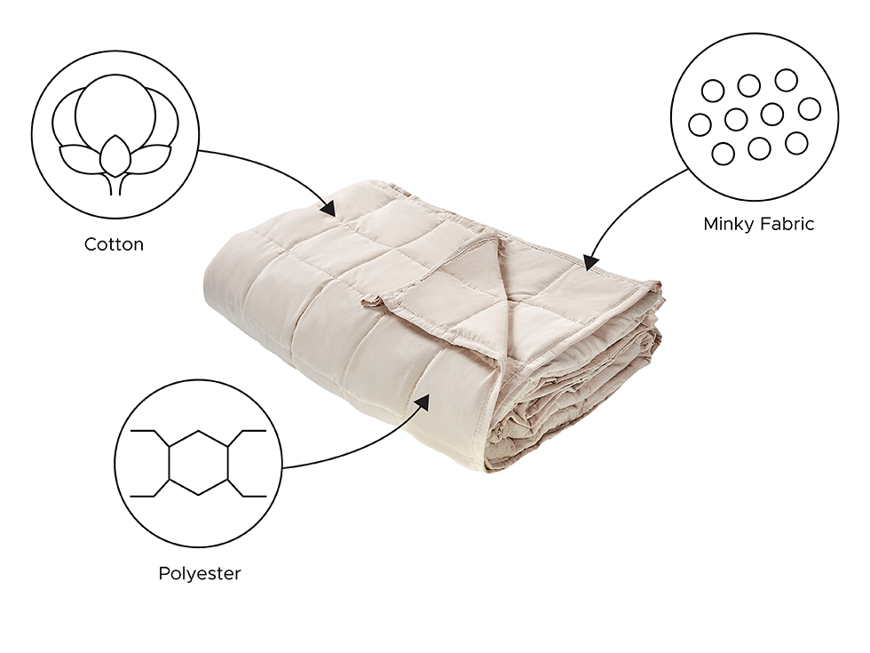 Discover the Benefits of Weighted Blankets | Beliani.dk